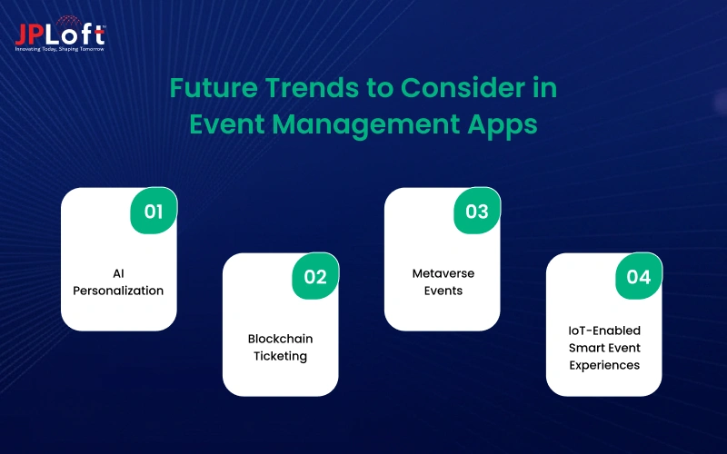 Future Trends to Consider in Event Management Apps